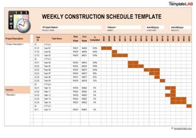 23 Construction Schedule Templates in Word & Excel ᐅ TemplateLab