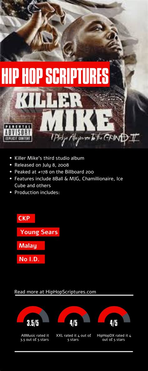 Killer Mike's I Pledge Allegiance to the Grind II Album Anniversary