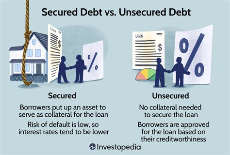 What is Unsecured Debt? | Delancey Street