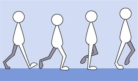 Animation Secret: Walks Simplified | Walking animation, Animation ...