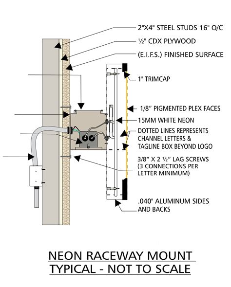 #Neon Raceway Mount - Typical (not to scale) Just one of the options for mounting # ...