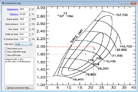 Speed-Wiz turbo compressor map calculation