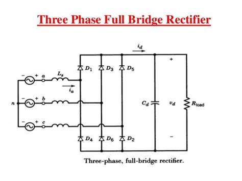 Three Phase Rectifier By Vivek Ahlawat