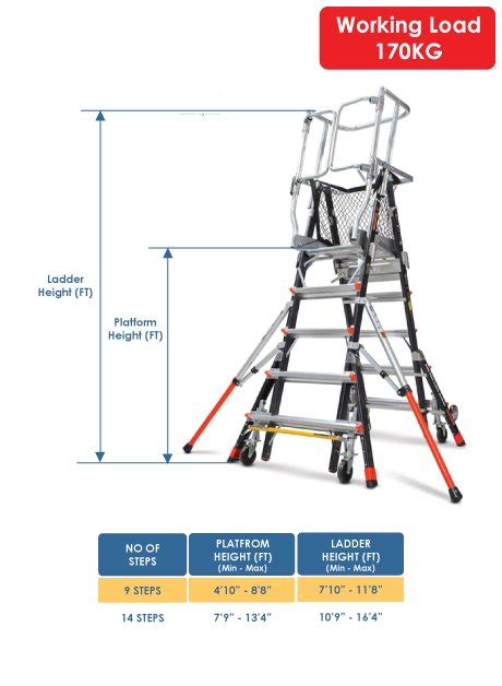 Ladder Hub - Fiberglass Adjustable Safety Cage Ladder 9 Steps (18509-243)