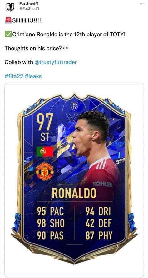 FIFA 22 Ultimate Team: Leaks Reveal Cristiano Ronaldo has Won the 12th Man FUT TOTY Vote