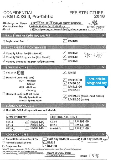 Little Caliph Registration Fee 2020