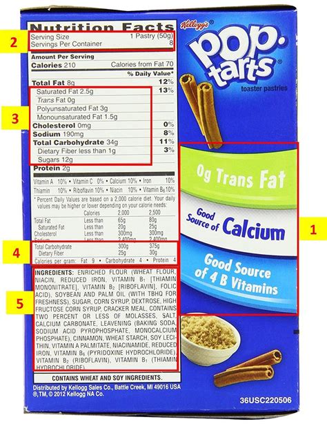 The Nutrition Facts panel on a box of cereal indicates that one serving contains 150 calories, 2 ...