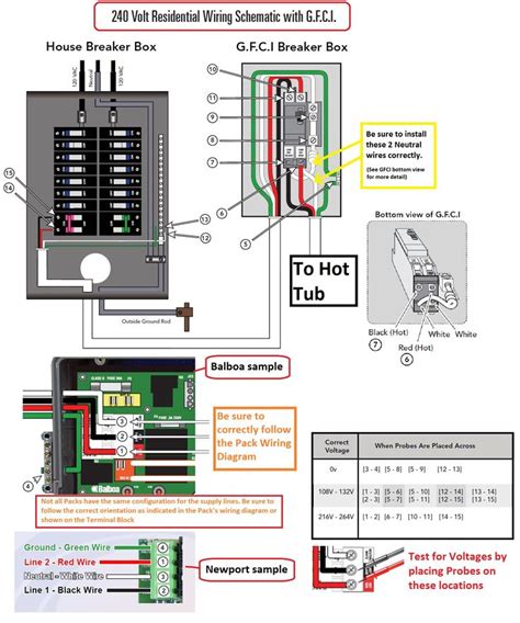 ⭐ 240V Gfci Breaker Wiring Diagram ⭐ - Pink morgan