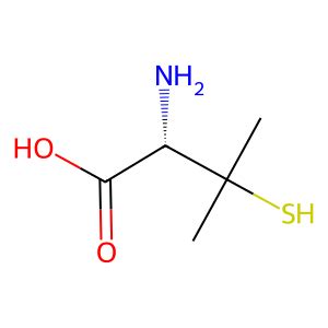 Penicillamine | Uses, Brand Names, Mechanism Of Action