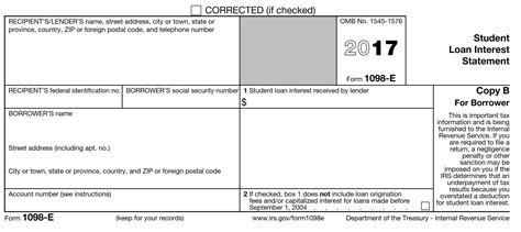 Documents to Bring To Tax Preparer | Tax Documents Checklist