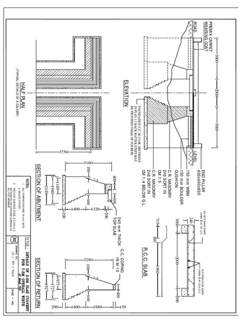 Slab Culvert 2m Model | PDF | Civil Engineering | Nature