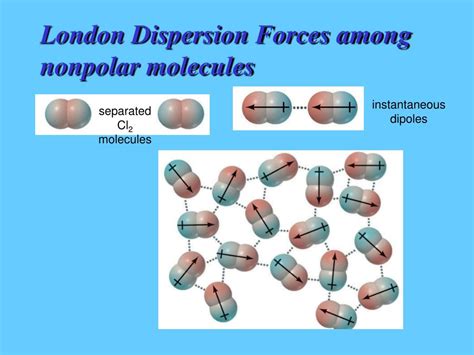 PPT - Bonding An Introduction to Chemical Reactions PowerPoint Presentation - ID:5071055