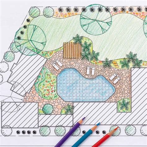 DIY Landscape Design: How to Design Landscape for Beginners