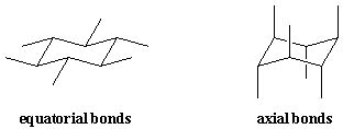 SparkNotes: Organic Chemistry: Carbocycles: Conformational Analysis of Cycloalkanes