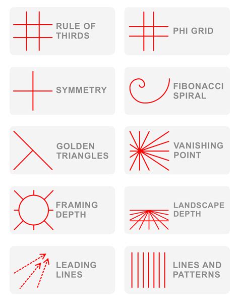 Rule of Thirds, Phi Grid, Symmetry, Fibonacci Spiral, Golden Triangle ...