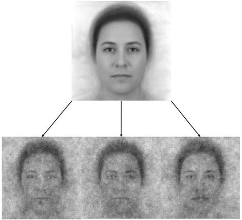 Study Suggests What The Face Of God Looks Like, And It's Not How You ...