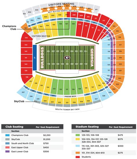 Sanford Stadium Seating Chart Seat Numbers | Cabinets Matttroy