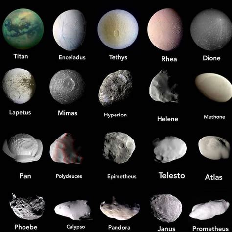 Moons of Saturn! What's your favorite? 🤔 #CassiniBook While the larger ...