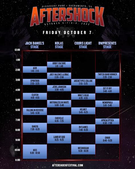 Daily Lineups & Set Times Announced For 2022 'Aftershock Festival' - Theprp.com