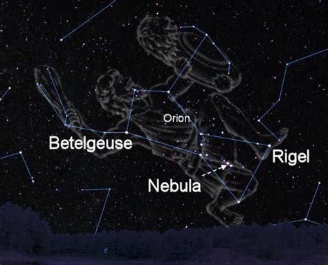 Orion Constellation Facts For Kids | Symbolize, Where, Story & Size