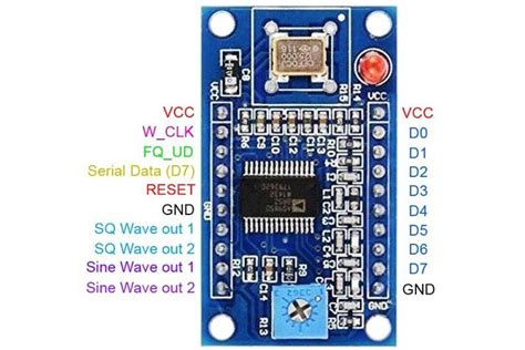 AD9850 Module Pinout in 2020 | Function generator, Generation ...