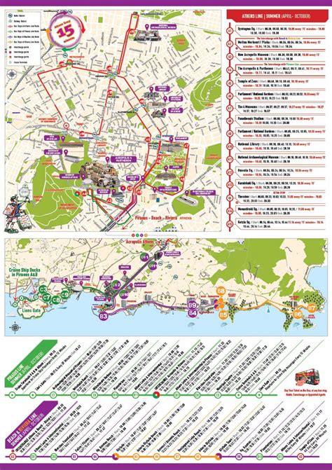 Hop on hop off Athens route map - Athens hop on hop off bus route map ...