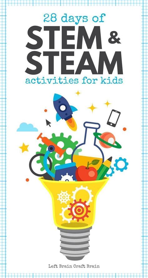 Fun and Educational STEM and STEAM Activities for Kids