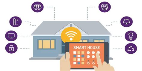 Smart Home Security: Does Biometrics Make It Any Smarter? - Sulm Viral