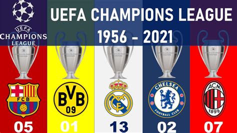 #018 UEFA CHAMPIONS LEAGUE • WINNERS LIST 1956 - 2021 | CHELSEA 2021 ...