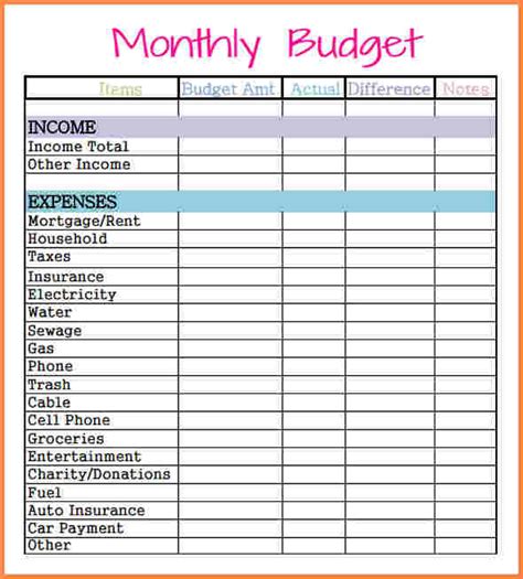 budget template excel south africa | Budgeting Worksheets