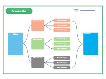 Persuasion Map Templates | EdrawMax Free Editable