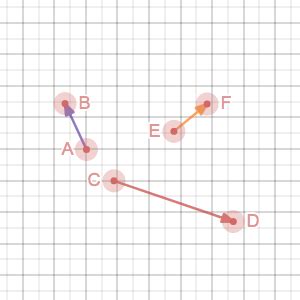 Desmos vector graph - RosanneDenver