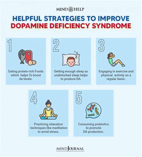 5 Effective Ways To Address Dopamine Deficiency: Expert Tips