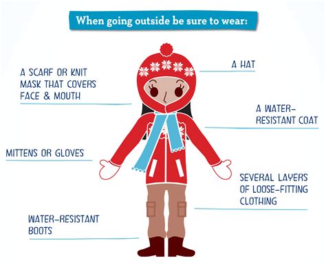 Cold Weather Tips | Cornell Health