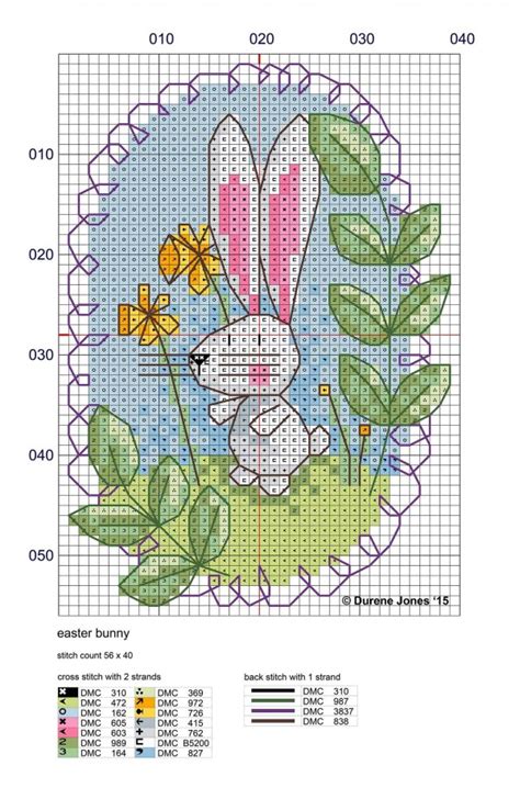 A Week Of Free Easter Cross Stitch Charts #2 – Cross-Stitch