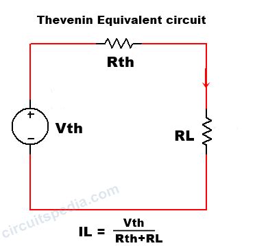 thevenin equivalent circuit