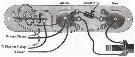 Mod Garage: Telecaster Series Wiring - Premier Guitar