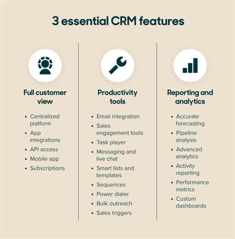 What is CRM (Customer Relationship Management)?