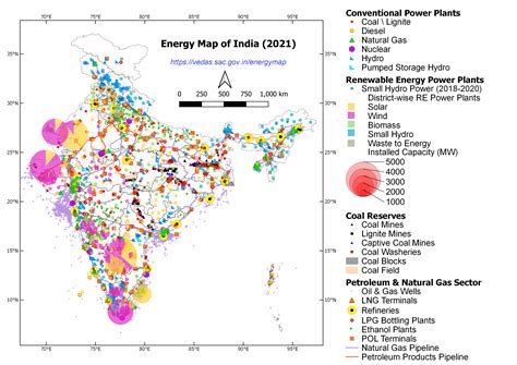 Energy Map of India