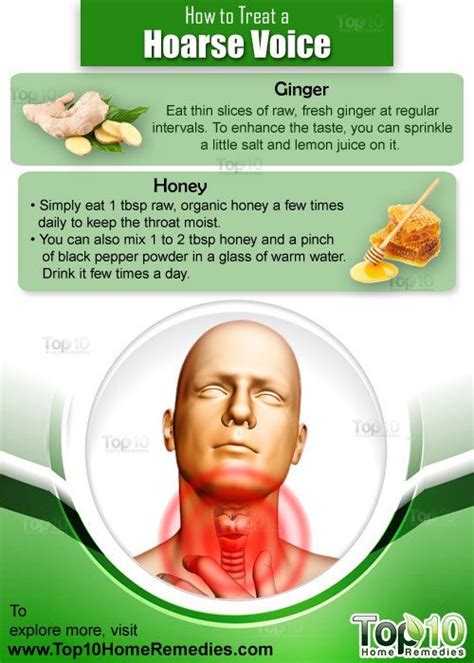 How to Treat a Hoarse Voice | Top 10 Home Remedies