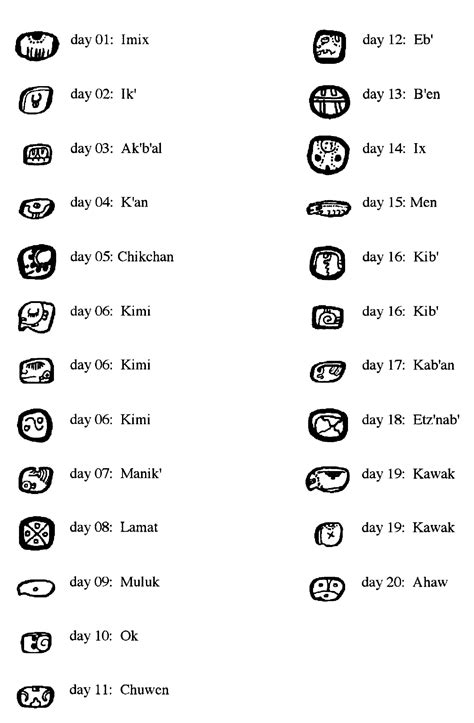 Aztec Calendar Symbols Meaning Mayan Glyphs, Mayan Symbols,, 60% OFF