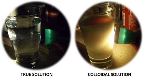 Properties Of Colloids Tyndall Effect