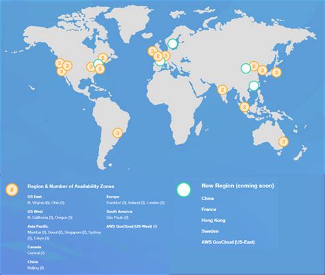 Amazon Aws Regions