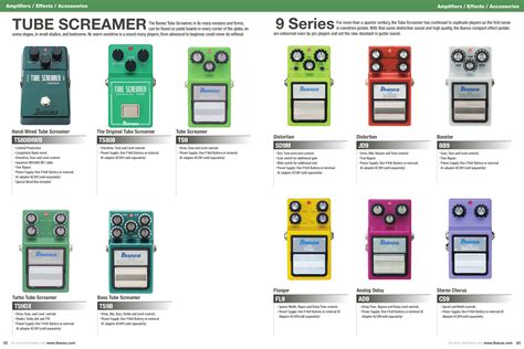 PDF manual for Ibanez Other TS9 Pedals