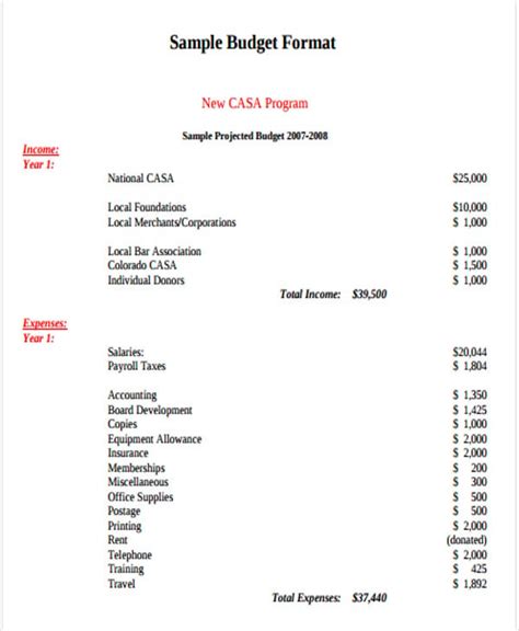 Microsoft Word Budget Template | DocTemplates