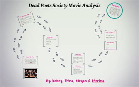 Dead Poets Society Movie Analysis by on Prezi