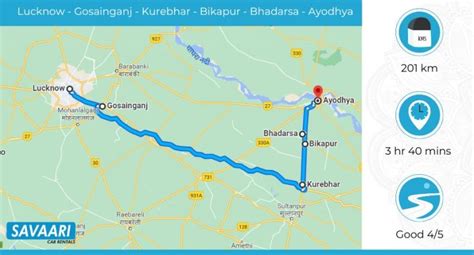 Lucknow to Ayodhya Road Trip: Distance, Time, and Useful Travel Information