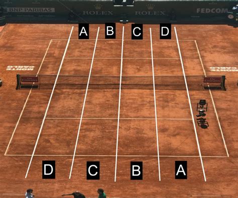 Phenomenal! Rafael Nadal Forehand Analysis [By ATP Strategy Coach]