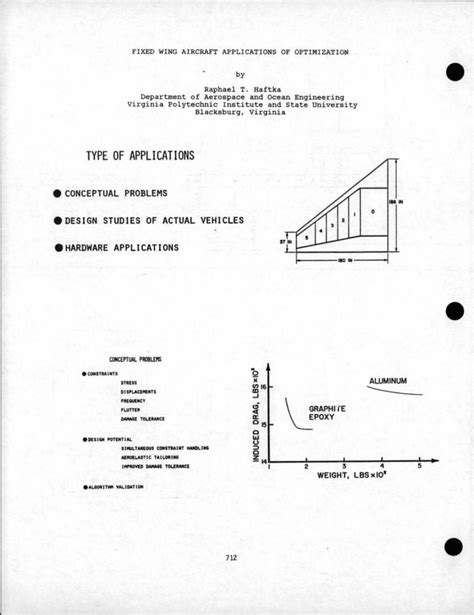 Fixed Wing Aircraft Applications of Optimization - Vertical Flight ...