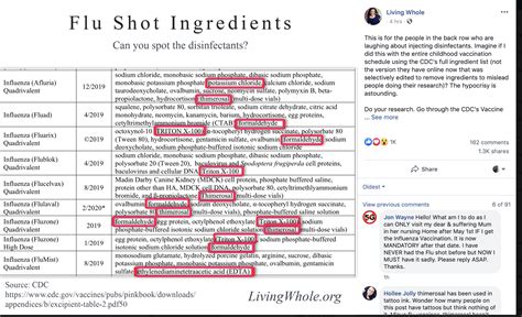 Vaccine ingredients are not equal to injecting disinfectants for COVID-19